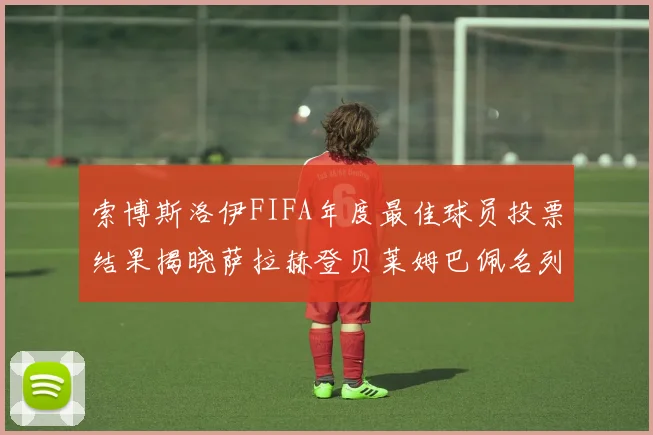 索博斯洛伊FIFA年度最佳球员投票结果揭晓萨拉赫登贝莱姆巴佩名列前茅