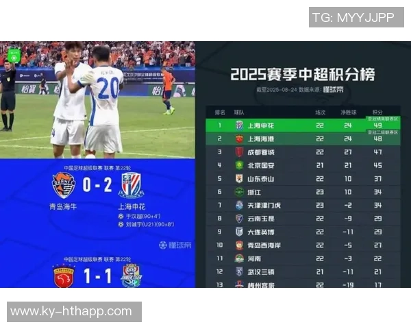 亚冠精英联赛本轮观众热情高涨蓉城主场吸引近28万球迷海港申花也超万人到场